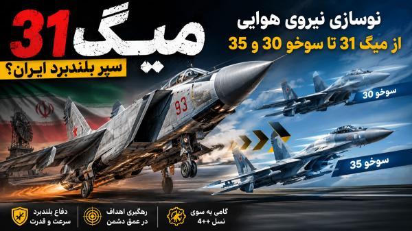 از خرید میگ 31 تا سوخو 30 و 35 برای نوسازی نیروی هوایی